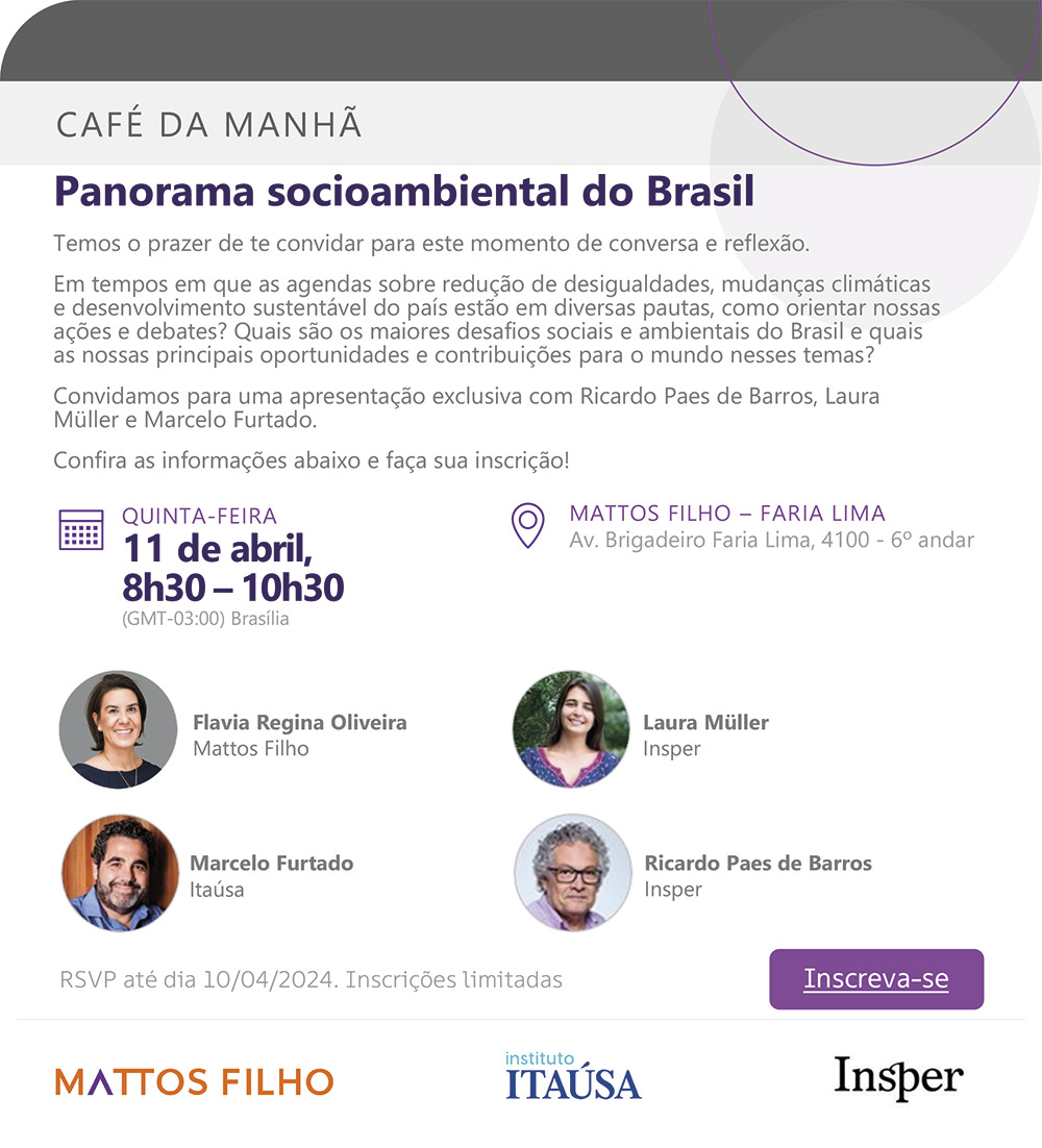 CAFÉ DA MANHÃ: Panorama socioambiental do Brasil